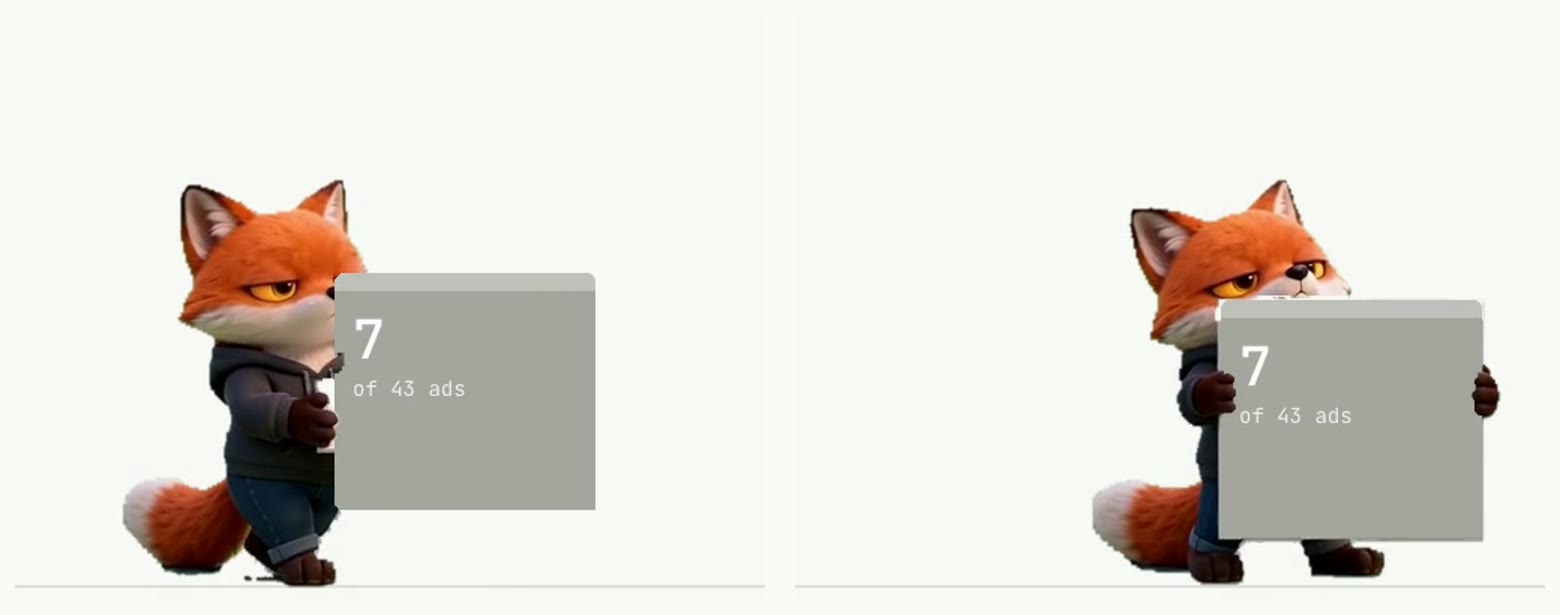 Two pictures of the fox with a grey chart bar marked 7 of 43 ads. In the first the bar sits in front of him and one paw shows at its edge. In the second he hugs the bar with a paw on each edge and his eyes over the top.